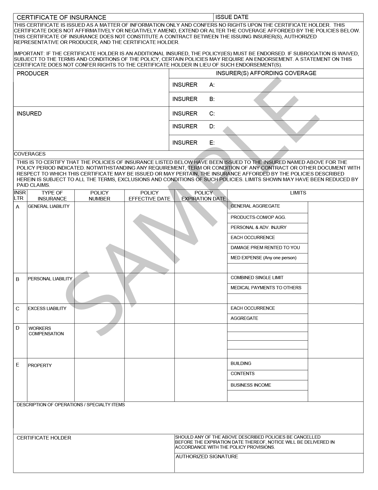 CRE 1-2-3: Industrial Leases: Insurance Requirements & Certificate of Insurance (COI) Explained for Tenants